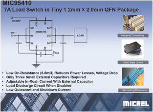 Micrel launches small and efficient load switch for mobiles